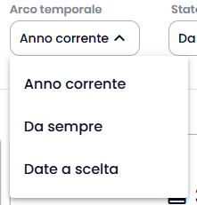 Schermata