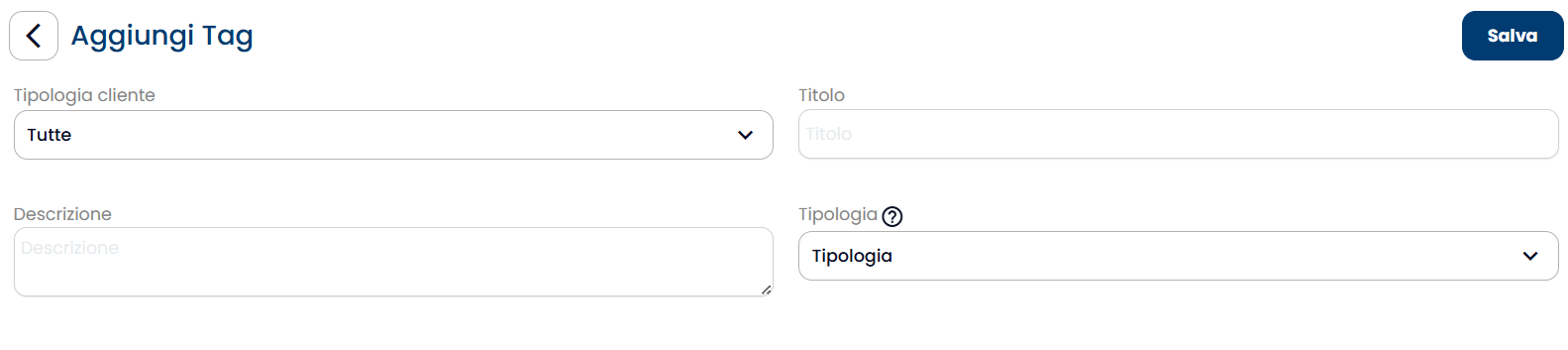 Tipologia