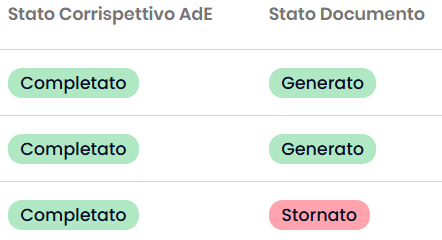 Esportazione Log DSI