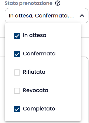 Schermata