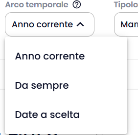 Arco temporale