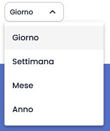 Schermata