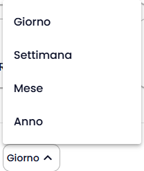 Schermata