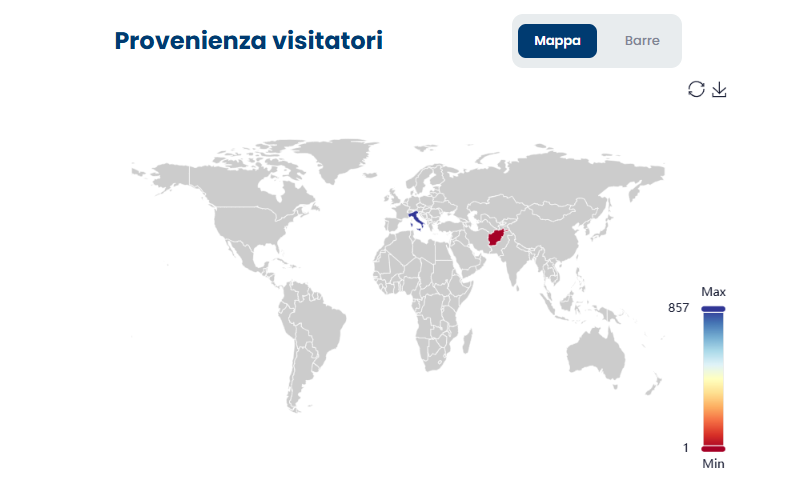 Provenienza visitatori